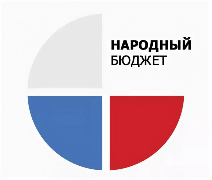 «Народный бюджет- 2023».