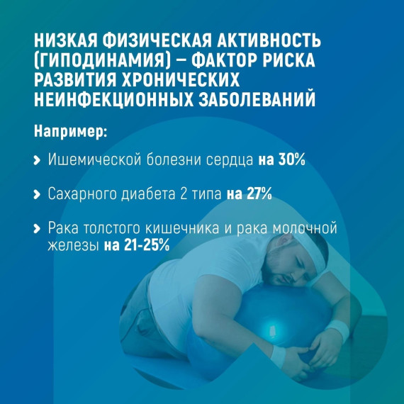 В Республике Коми стартовала неделя информирования о важности физической активности.